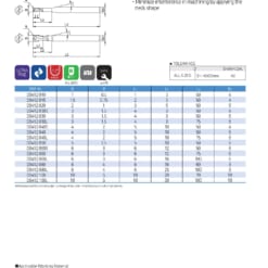 Endmill Series for Mid Hardness 53