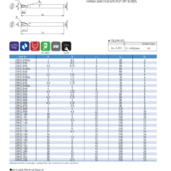 Endmill Series for Mid Hardness 55
