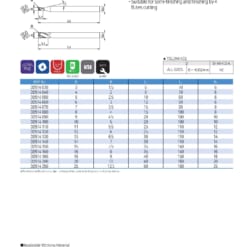 Endmill Series for Mid Hardness 56
