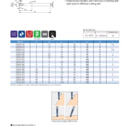 Endmill Series for Mid Hardness 58