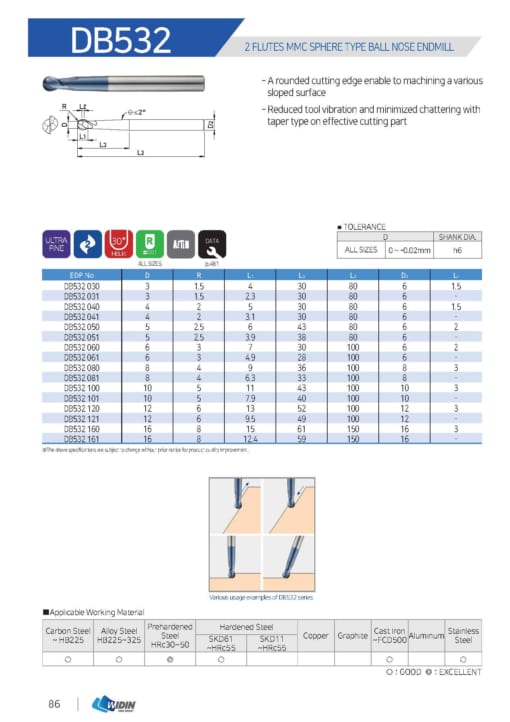 Endmill Series for Mid Hardness 11