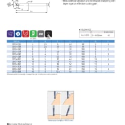 Endmill Series for Mid Hardness 59