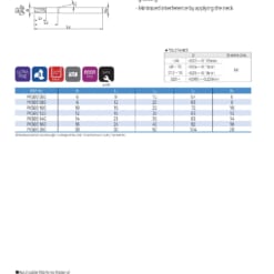 Endmill Series for Mid Hardness 61