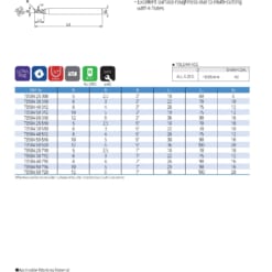 Endmill Series for Mid Hardness 63