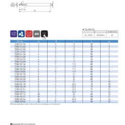 Endmill Series for Mid Hardness 64