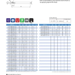 Endmill Series for Mid Hardness 66