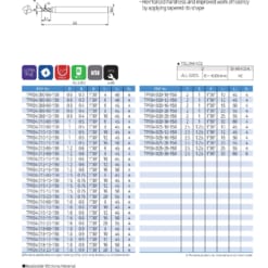 Endmill Series for Mid Hardness 68