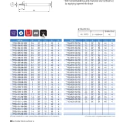 Endmill Series for Mid Hardness 70