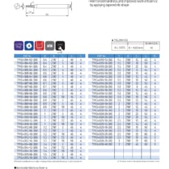 Endmill Series for Mid Hardness 74