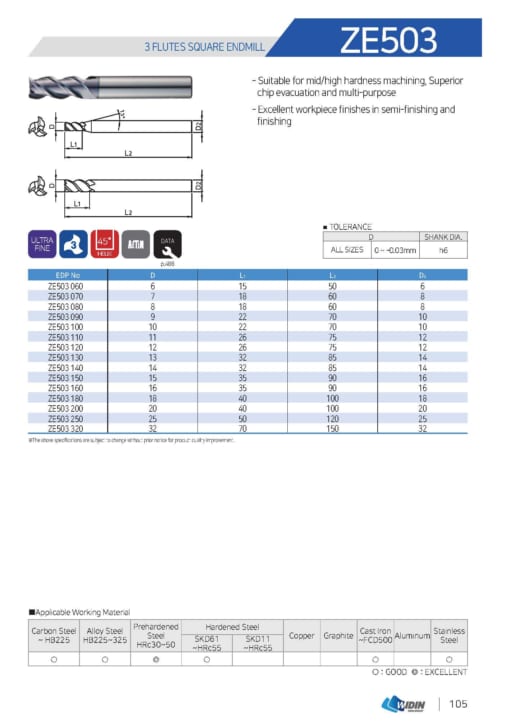 Endmill Series for Mid Hardness 30