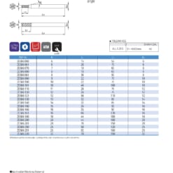Endmill Series for Mid Hardness 79