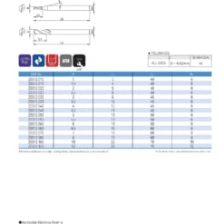 Endmill Series for Mid Hardness 80