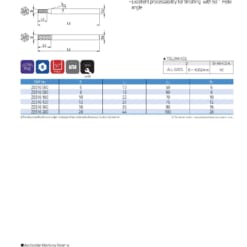 Endmill Series for Mid Hardness 82