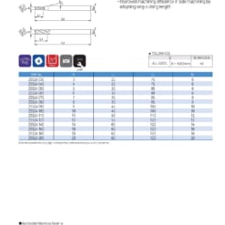 Endmill Series for Mid Hardness 84