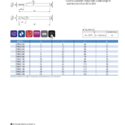 Endmill Series for Mid Hardness 88