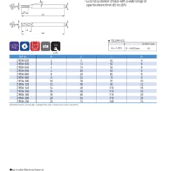 Endmill Series for Mid Hardness 89