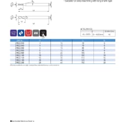 Endmill Series for Mid Hardness 90