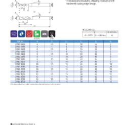 Endmill Series for Mid Hardness 92