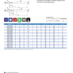 Endmill Series for Mid Hardness 93