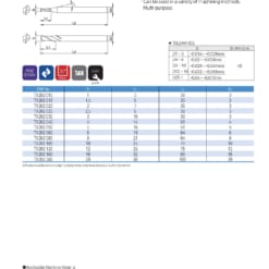 ENDMILL SERIES FOR LOW HARDNESS 31