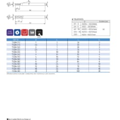 ENDMILL SERIES FOR LOW HARDNESS 32