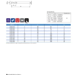 ENDMILL SERIES FOR LOW HARDNESS 33