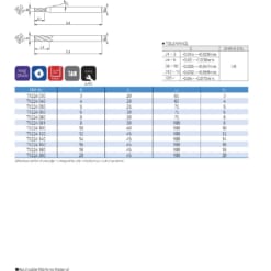 ENDMILL SERIES FOR LOW HARDNESS 34