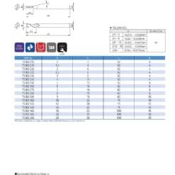 ENDMILL SERIES FOR LOW HARDNESS 35