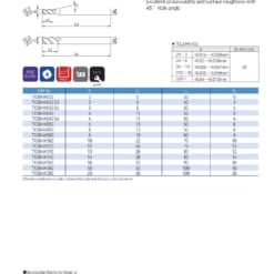 ENDMILL SERIES FOR LOW HARDNESS 37