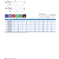 ENDMILL SERIES FOR LOW HARDNESS 39