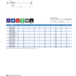 ENDMILL SERIES FOR LOW HARDNESS 41