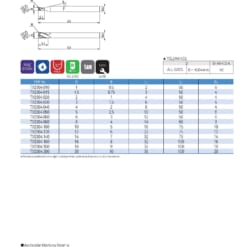 ENDMILL SERIES FOR LOW HARDNESS 43