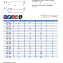 ENDMILL SERIES FOR LOW HARDNESS 44