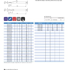 ENDMILL SERIES FOR LOW HARDNESS 46