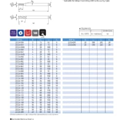 ENDMILL SERIES FOR LOW HARDNESS 47