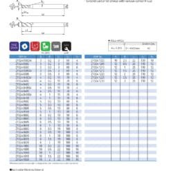 ENDMILL SERIES FOR LOW HARDNESS 50