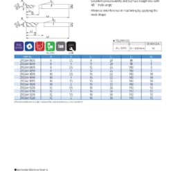 ENDMILL SERIES FOR LOW HARDNESS 51