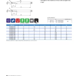 ENDMILL SERIES FOR MOLD & DIE 72