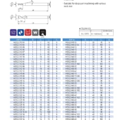 ENDMILL SERIES FOR MOLD & DIE 86