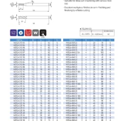 ENDMILL SERIES FOR MOLD & DIE 88