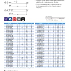 ENDMILL SERIES FOR MOLD & DIE 91