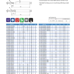 ENDMILL SERIES FOR MOLD & DIE 104