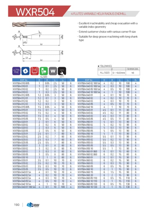 ENDMILL SERIES FOR MOLD & DIE 41