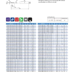 ENDMILL SERIES FOR MOLD & DIE 110