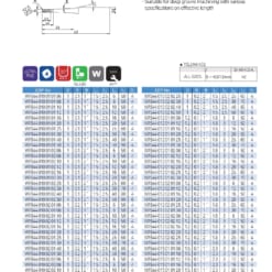 ENDMILL SERIES FOR MOLD & DIE 114