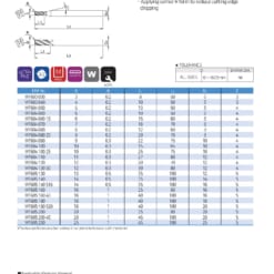 ENDMILL SERIES FOR MOLD & DIE 119