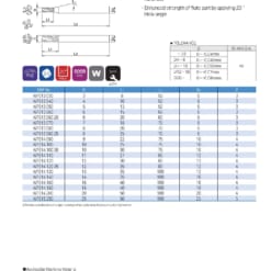 ENDMILL SERIES FOR MOLD & DIE 120