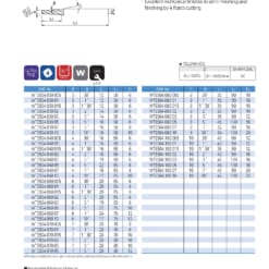 ENDMILL SERIES FOR MOLD & DIE 124