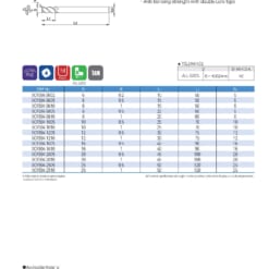 ENDMILL SERIES FOR STAINLESS 27