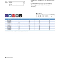 ENDMILL SERIES FOR STAINLESS 29